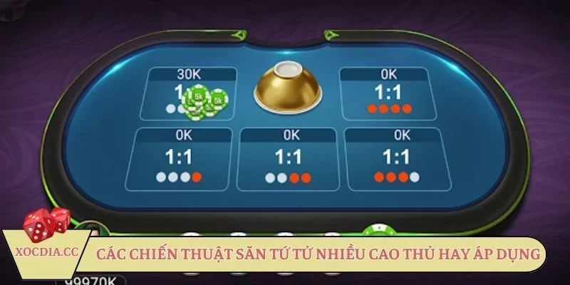 Các chiến thuật săn Tứ Tử nhiều cao thủ hay áp dụng