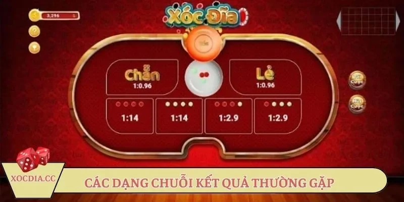 Các dạng chuỗi kết quả thường gặp khi soi cầu xóc đĩa 