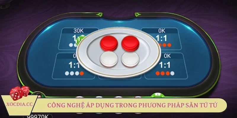 Công nghệ áp dụng trong phương pháp săn Tứ Tử