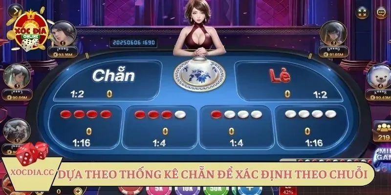 Dựa theo thống kê chẵn để xác định có theo chuỗi không