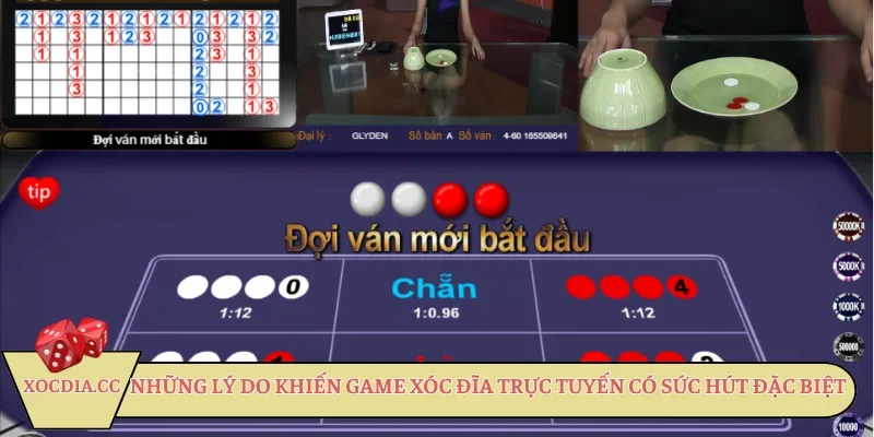 Những lý do khiến game xóc đĩa trực tuyến có sức hút đặc biệt
