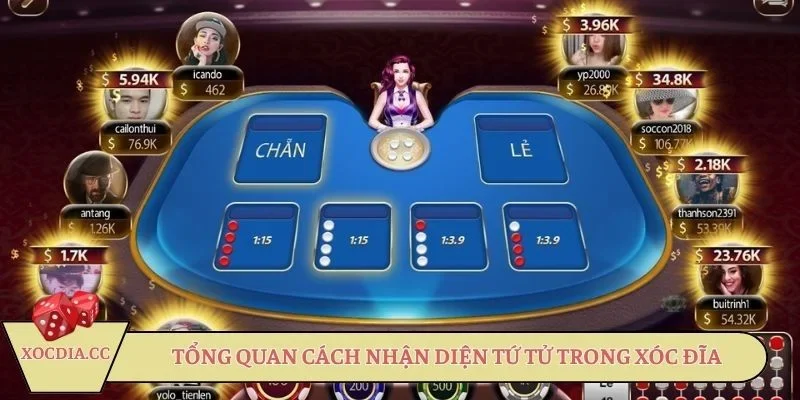 Tổng quan cách nhận diện Tứ Tử trong xóc đĩa