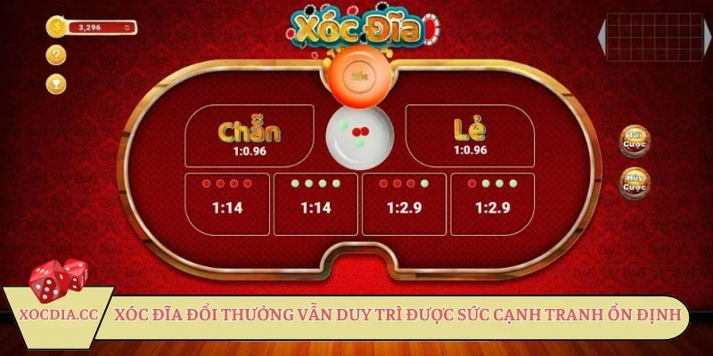 Xóc đĩa đổi thưởng vẫn duy trì được sức cạnh tranh ổn định